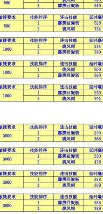 人气榜奇迹MU私服深入解析与实用攻略大全