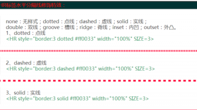 html如何加线