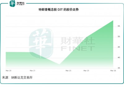 社交媒体的尽头在哪里？