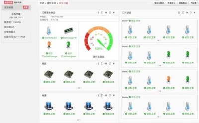 怎么使用JMX监控Tomcat实例