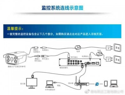 怎么将自定义的监控插件集成到Icinga中