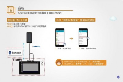 linux中glibc安装怎么使用