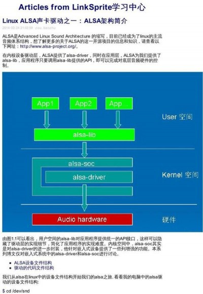 linux中alsa框架怎么安装及使用