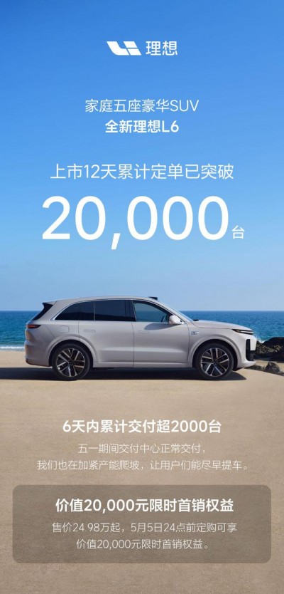 理想汽车：全新理想L6上市12天累计定单突破20000台