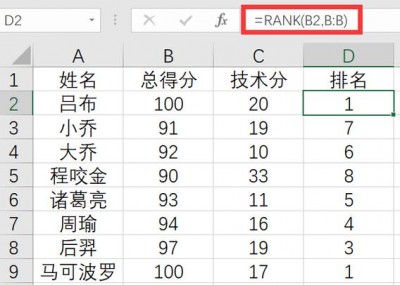 html页面如何排序