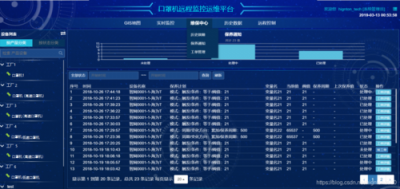 OpenNMS是否支持对监控数据的实时采集和处理