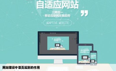 网站建设中首页起到的作用