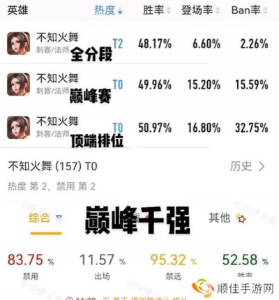 中路T0！最强法刺不知火舞必学的4大核心技巧