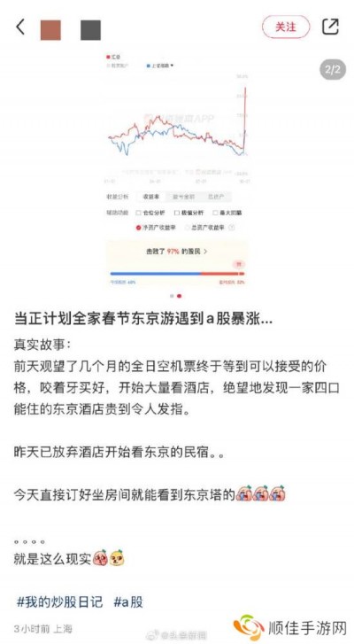 A股大涨后第一批受益人出现了：国庆旅游升舱升房