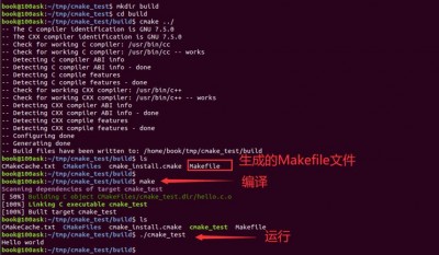 linux中plplot编译的方法是什么