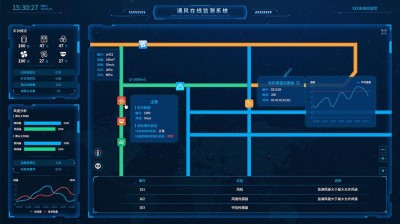 Netdata的监控数据是否支持实时可视化展示