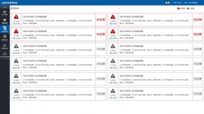 OpenNMS是否支持对告警信息进行历史记录和查询