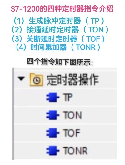 Cacti系统支持定时任务和自动化操作吗