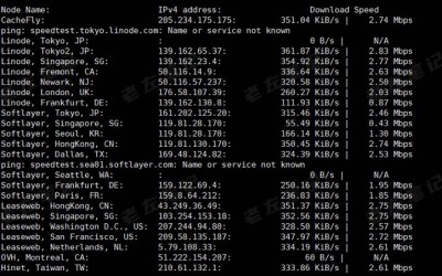 Megalayer：新加坡VPS（新加坡原生IP）$39/年（新加坡原生本土IP、高端CN2网络）