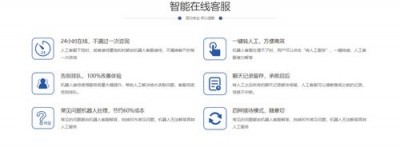网站建设中，在线客服功能很重要
