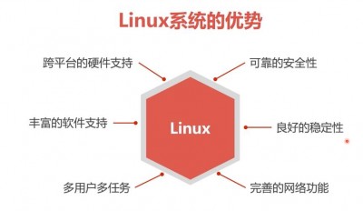 linux中alsa框架的优点和缺点是什么