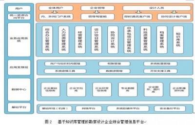 Nagios在大型企业环境中的部署和管理有哪些挑战