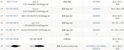 CMIVPS：7折优惠，低至$53/年、香港大带宽VPS（CN2）、美国大带宽VPS（AS4837+20G防御）