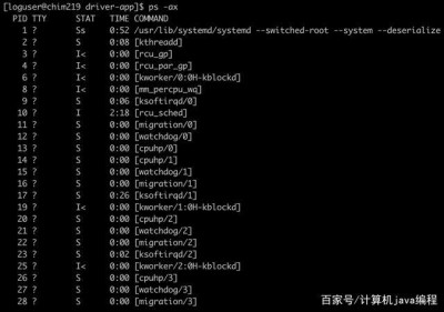 linux怎么查看init进程