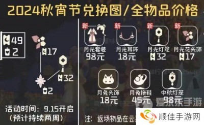 光遇中秋节物品兑换图是什么 光遇中秋节物品兑换图一览