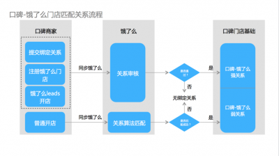 ubuntu镜像导出的方法是什么