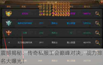 震撼揭秘：传奇私服工会巅峰对决，战力排名大曝光！