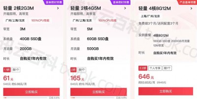 ZJI：香港VDS(独享资源)，450元，8核/16G内存(Platinum 8352Y)240gSSD/10M带宽(cn2+bgp)/不限流量/2IPv4