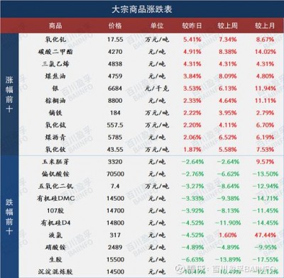 LOCVPS十周年促销全场8折+充值1000送100，日本大阪VPS全新资源补货29.6元/月起（便宜日本VPS）