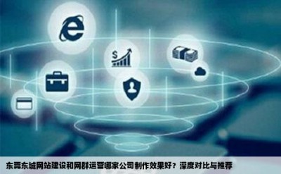 东莞东城网站建设和网群运营哪家公司制作效果好？深度对比与推荐