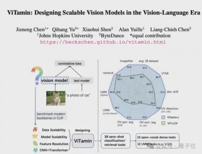 字节发布视觉基础模型ViTamin，多项任务实现SOTA，入选CVPR2024