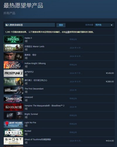 《黑神话：悟空》成为 Steam 最热愿望单产品第三名