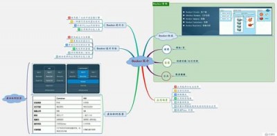 docker安装hadoop要注意哪些事项