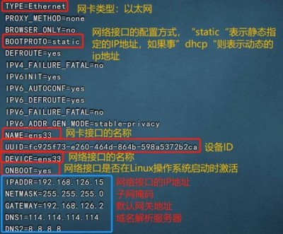 Arch Linux中怎么配置和管理网络