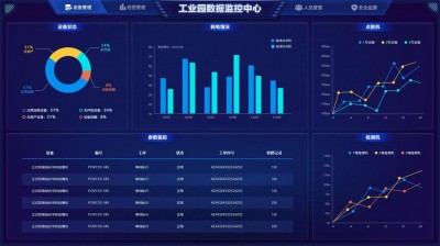 OpenNMS是否支持对监控数据进行报表生成和导出