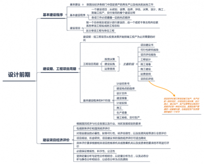 建网站的大公司思考有哪些？