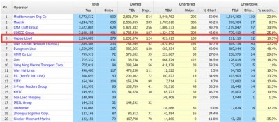 CloudSilk：德国AS9929线路500Mbps大带宽216元/年起