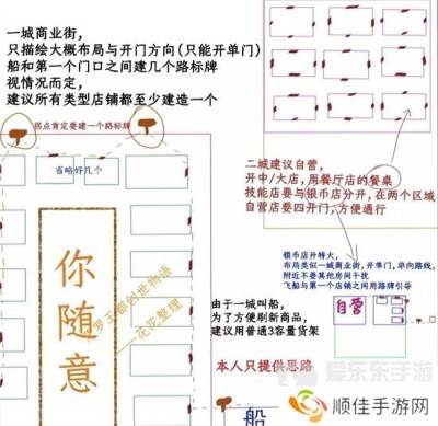 王都创世录铜币怎么获取 王都创世录铜币获取方法